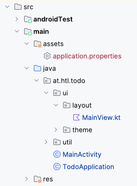 config assets folder project tree