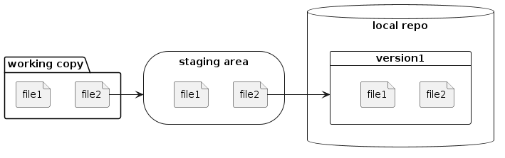 workflow04