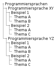 exercise structure language