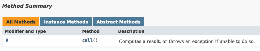 0530 call method