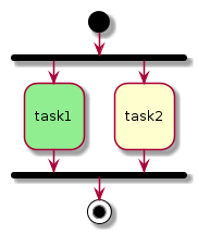 910 parallelism