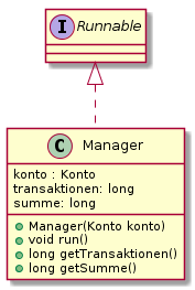 bsp05 manager