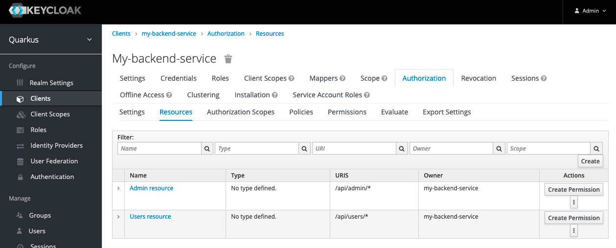 clients authorization resources